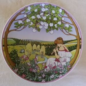 Heinrich Germany Plate